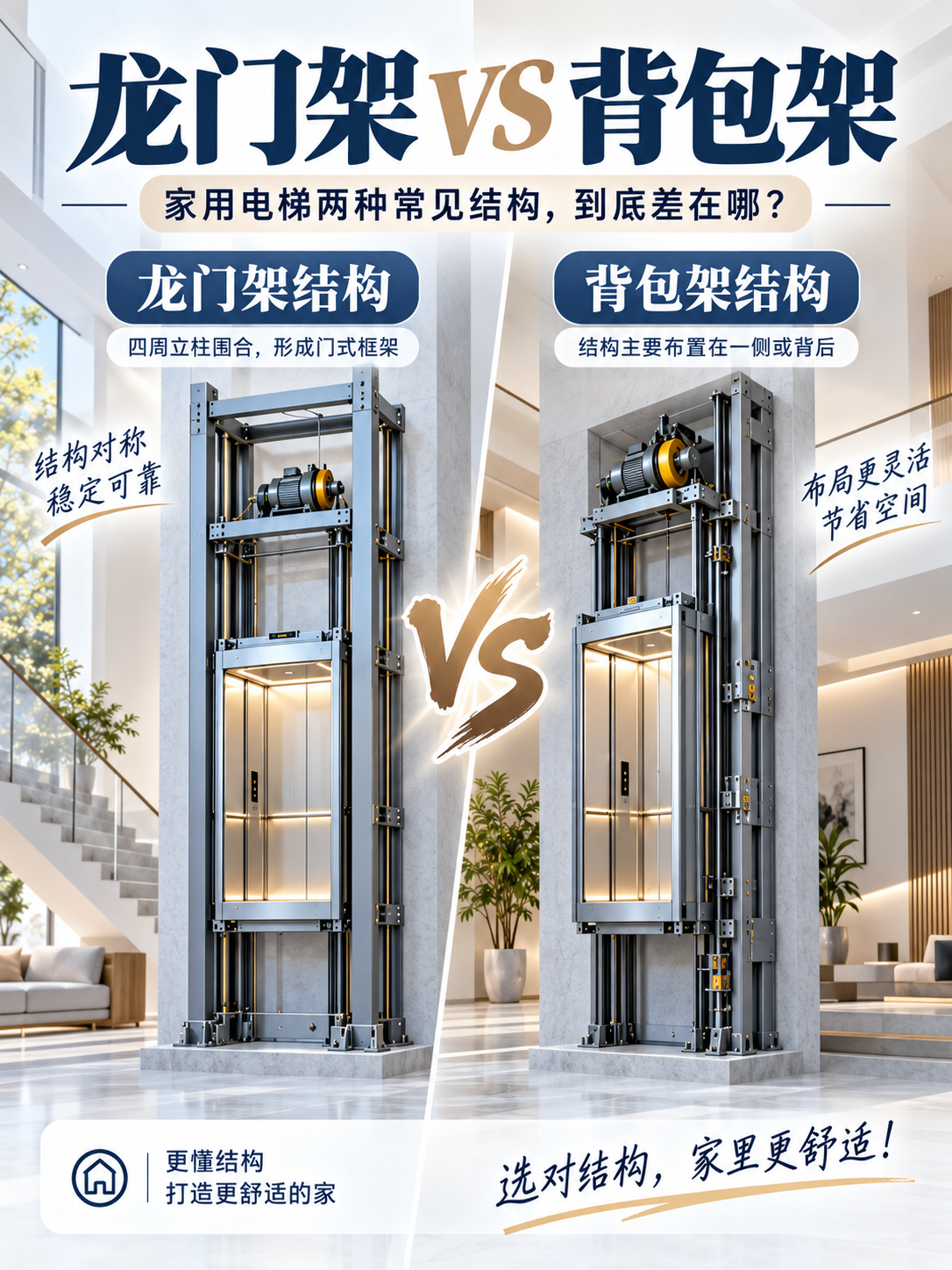 珠海龙门架 VS 背包架，到底有什么区别？